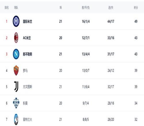 周六,西甲焦点战,巴伦西亚,AG真人,AG真人官网,AG真人娱乐,AG真人游戏,AG真人视讯