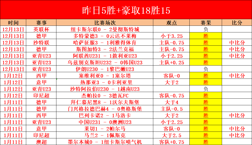 皮蓬加盟开,拓者,年记,AG真人,AG真人官网,AG真人娱乐,AG真人游戏,AG真人视讯