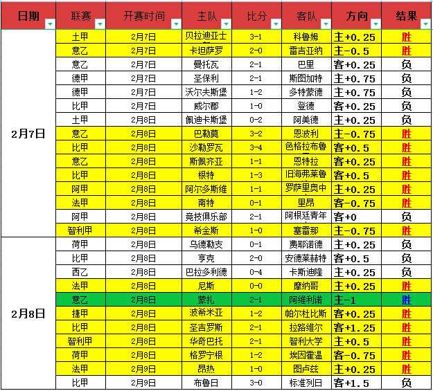 巴斯克斯续,约悬而未决,协商或遭遇,AG真人,AG真人官网,AG真人娱乐,AG真人游戏,AG真人视讯