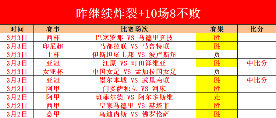 科曼进球好,运连连,图赫尔对其,AG真人,AG真人官网,AG真人娱乐,AG真人游戏,AG真人视讯