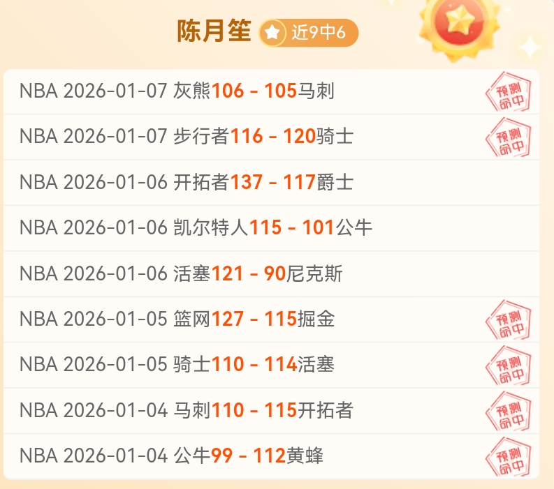 大乐透期号,专家质合分,前区十码推,AG真人,AG真人官网,AG真人娱乐,AG真人游戏,AG真人视讯