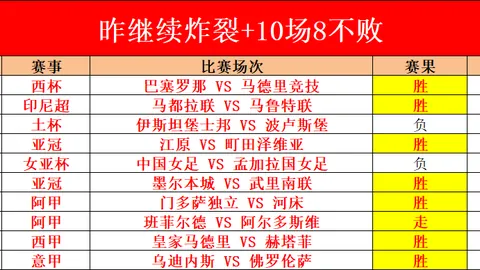 科曼进球好运连连？图赫尔对其进球略显惊讶