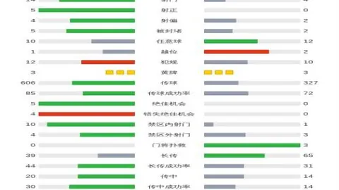 普利西奇续约在即，迈尼昂本月续约指日可待