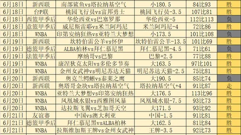 真人 052947 4